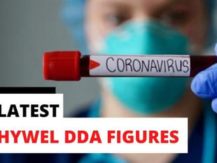 Latest Covid figures for Hywel Dda