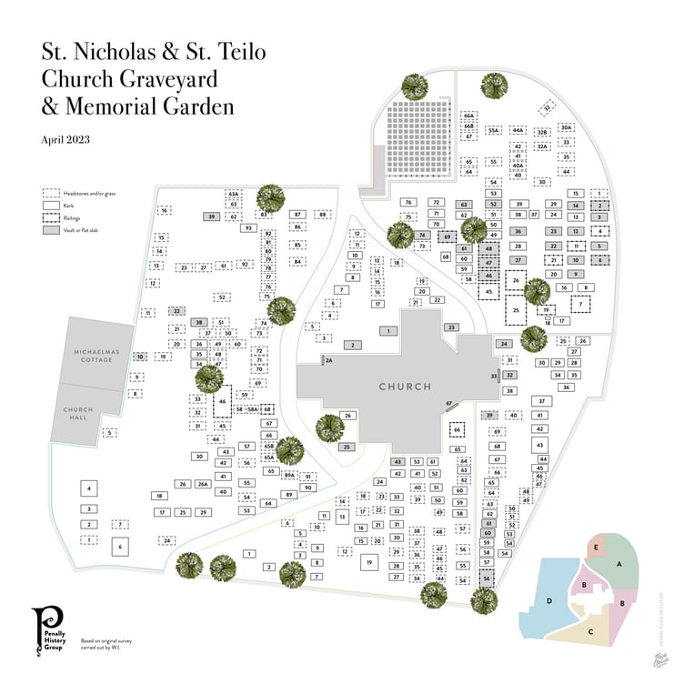 Plan of Penally Gaveyard and Memorial Garden