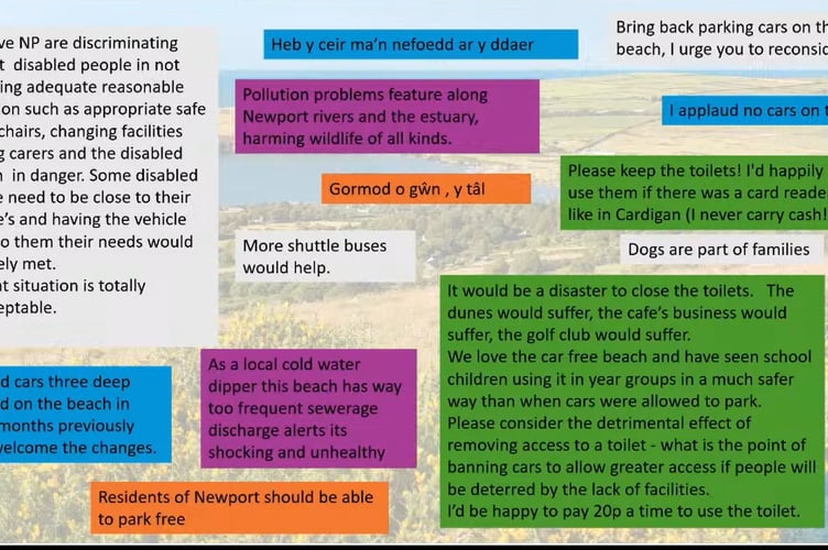 Responses to the consultation - Traeth Mawr - Newport Sands