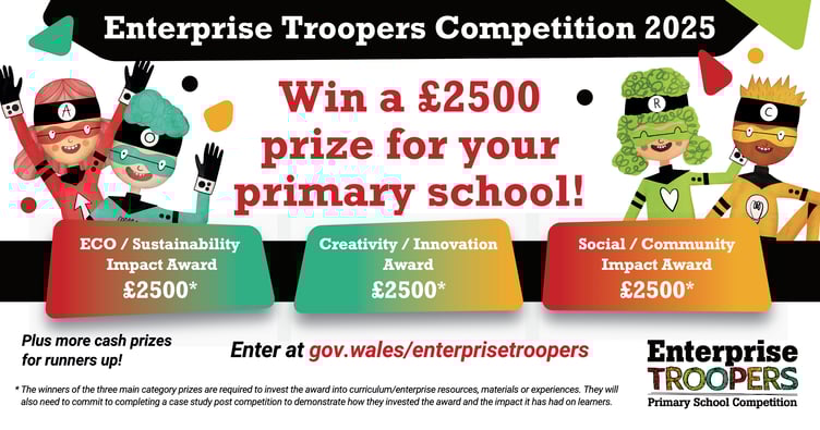 Enterprise Troopers challenge 2025 graphics