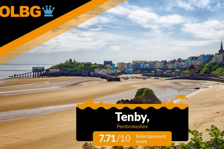 Tenby is the best seaside town with an entertainment score of 7.71/10