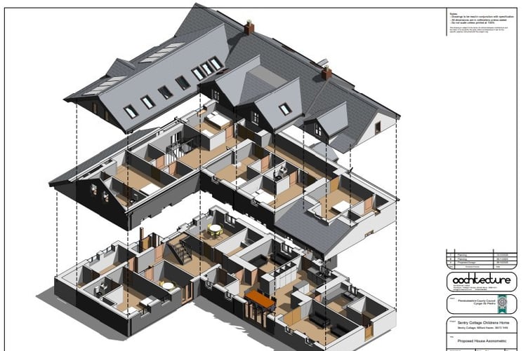 Plans for children’s home at Jordanston