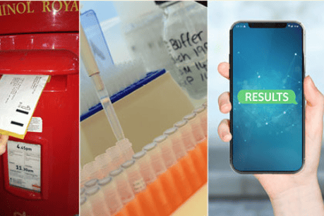 Public Health Wales Sexual Health Test and Post Service